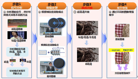 3D过滤器最新版APP下载，解锁视觉新体验的秘密武器3d过滤器最新版app下载安装