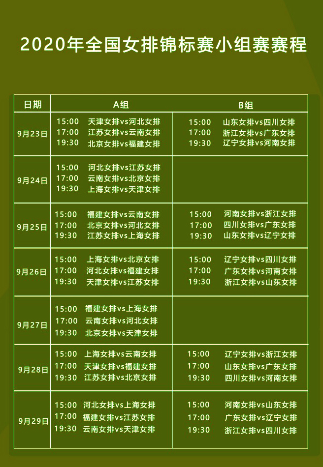 女排全锦赛最新赛程，激情与荣耀的碰撞女排全锦赛最新赛程表