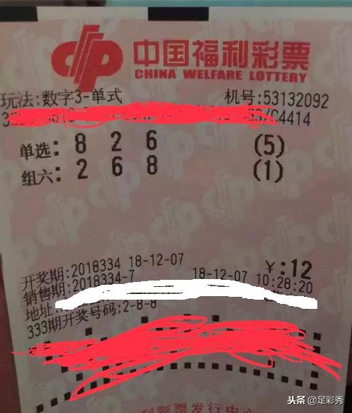 福彩3D今日开奖号查询，揭秘中奖秘诀与注意事项福彩3d今天开奖号查询结果