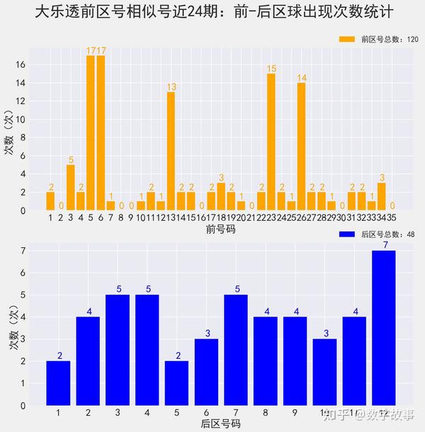 2043年，回望与展望—香港今晚开奖结果的历史性意义2020年香港今晚开奖结果查询第5期