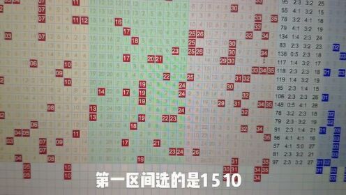 探索大乐透综合分布走势图新版，解锁数字背后的秘密大乐透综合分布走势图新版300期