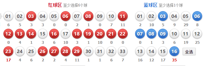 第1228页