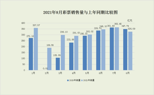 快乐8，解锁数字游戏中的快乐与预测艺术快乐8开奖结果预测号码