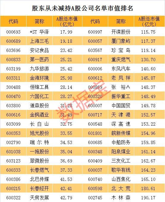 福彩千禧，揭秘开机号与试机号列表的奥秘福彩千禧开机号码