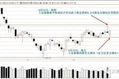 31选七，揭秘基本走势图与投注策略福建31选七基本走势图