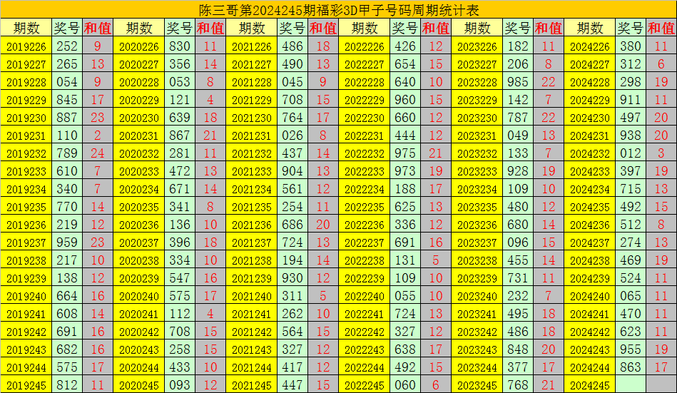 3D试机号金码，彩经查询的智慧之选3d试机号金码3d试机号关注号金码彩吧网