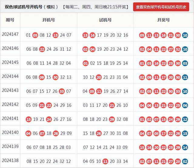 揭秘新澳六开彩，07版全新升级的开奖结果解析新澳六开彩开奖007开奖结果香港