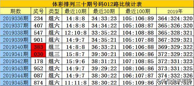 第1206页