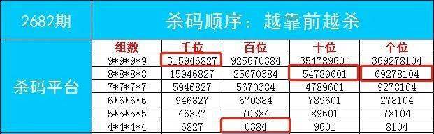2036年，未来管家婆的智慧选择—一肖独步，码定乾坤管家婆一三肖必中特