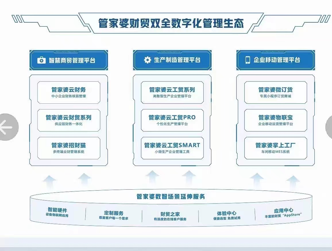 澳门一码1024，数字背后的新机遇与挑战王中王100%期期准澳门