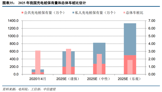 2035年，正版资料大全的未来展望与免费获取策略2021正版资料大全完整