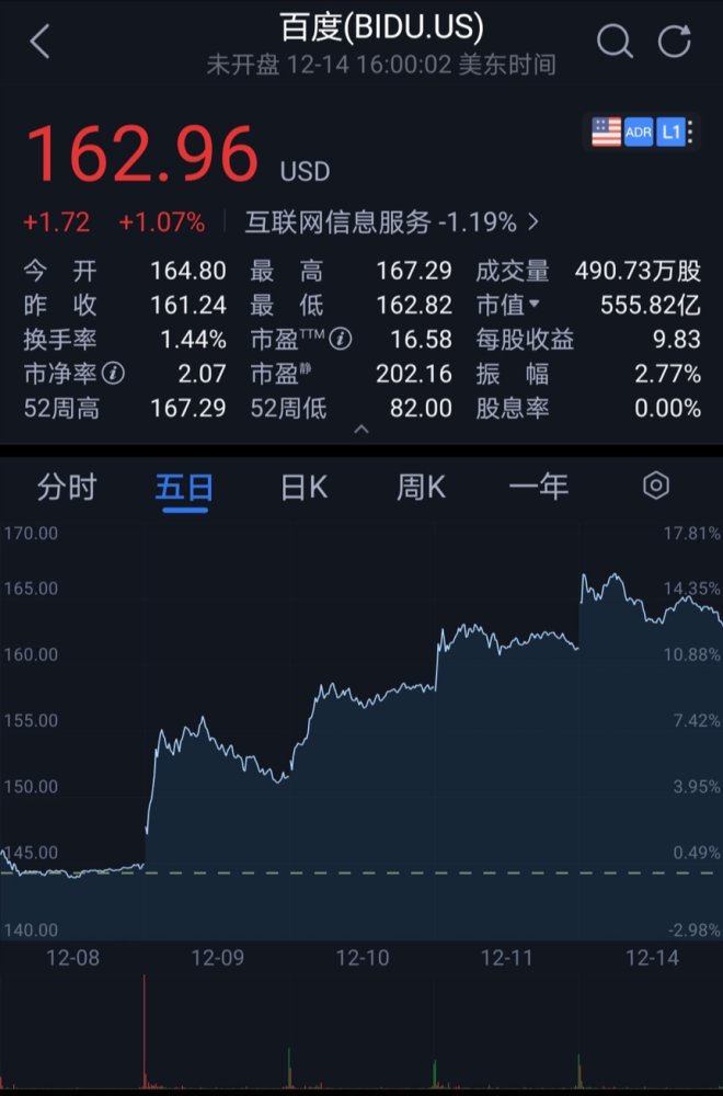 股票投资新风尚，加入专业社群，共探财富之道股票群号大全 百度一下