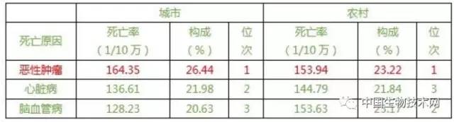 天津新疫情，5千多人感染的深度剖析与反思天津新感染者