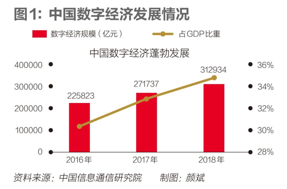 新奥门开奖结果2035—未来彩票的数字化与透明化展望新奥门开奖结果2025开奖记录
