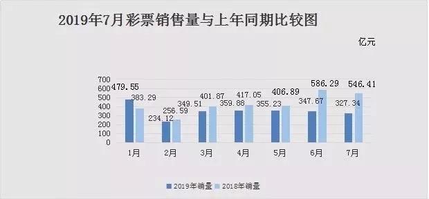 2035年新澳天天开奖资料大全，揭秘未来彩票的奥秘与趋势2025新澳天天开奖资料大全最新版
