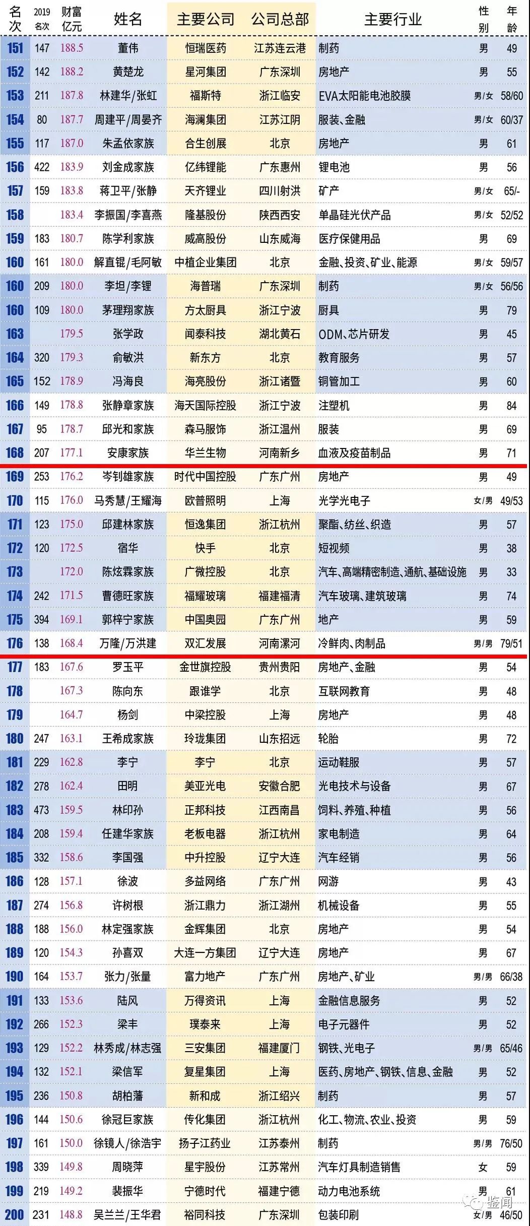 澳门新开奖记录，探索透明与公正的魅力新澳门开奖记录查询表2025