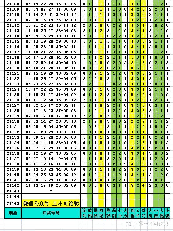 2046年新奥历史开奖记录,57期的回顾与展望2024新奥历史开奖记录56期二四六开奖结果