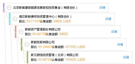 2046年，新奥集团今日挂牌—开启能源创新与绿色未来的崭新华章2024年开奖结果新奥今天挂牌蓝月亮