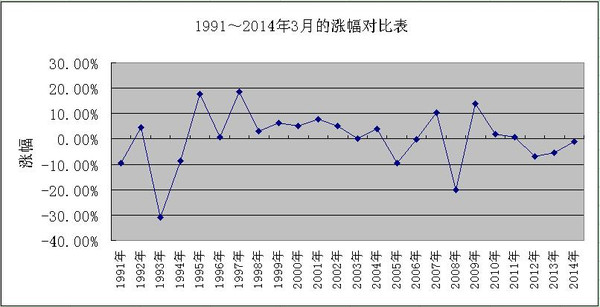澳门125期开奖预测，揭秘历史数据与概率分析澳门115期开什么生肖动物