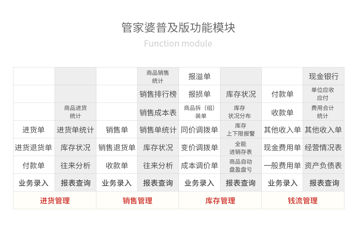 2035年新澳，智能管家时代的到来—深度解析管家婆资料