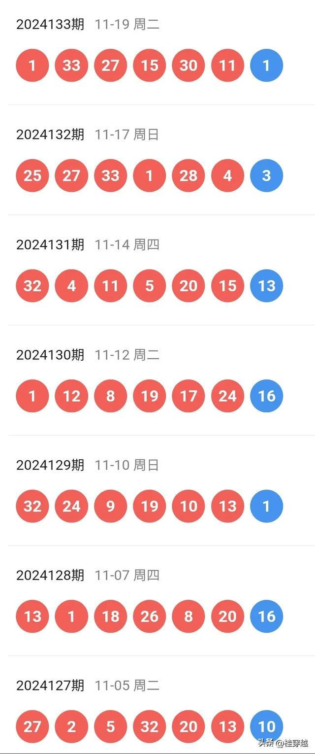 2046年新奥历史开奖记录85期，回顾与展望2024新奥历史开奖记录查询