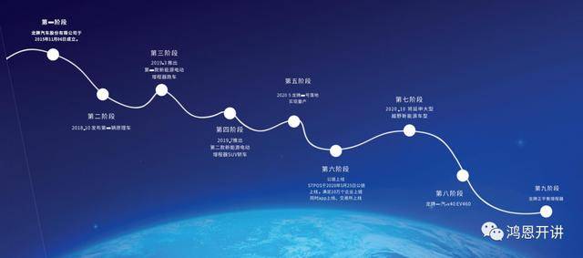 2035年香港开奖结果，数字背后的社会变迁与展望2028年香港今晚开奖结果