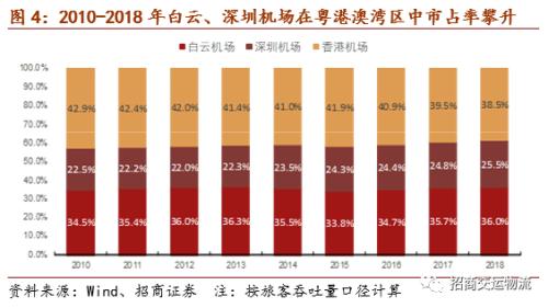 2035年香港正版资料大全，未来彩票市场的数字化与合规化趋势2023香港正版资料大全78l63
