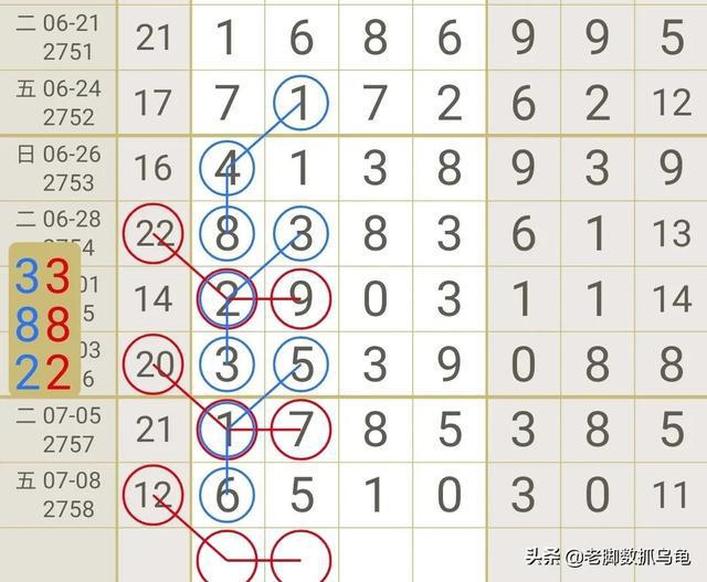 七星彩精彩论坛，探索数字背后的智慧与乐趣七星彩精彩论坛最精准