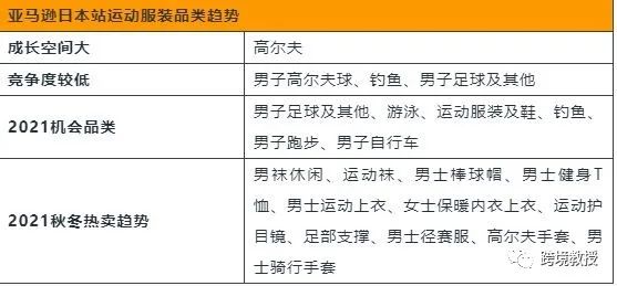 2019正版马会资料大全,全面解析与使用指南2020正版马会资料免费大全