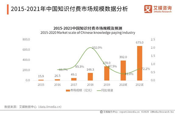 2036年,未来趋势与知识宝库—全面解析资料大全完整版2022年资料大全完整版2023