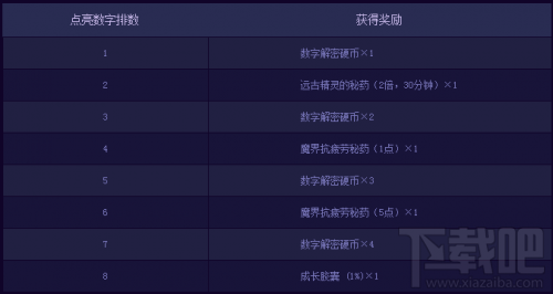 第1427页