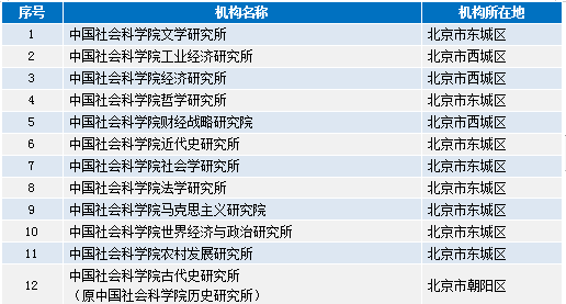 免费公开的二四六资料大全,解锁知识宝库,助力个人成长二四六资料大全大全正版小说
