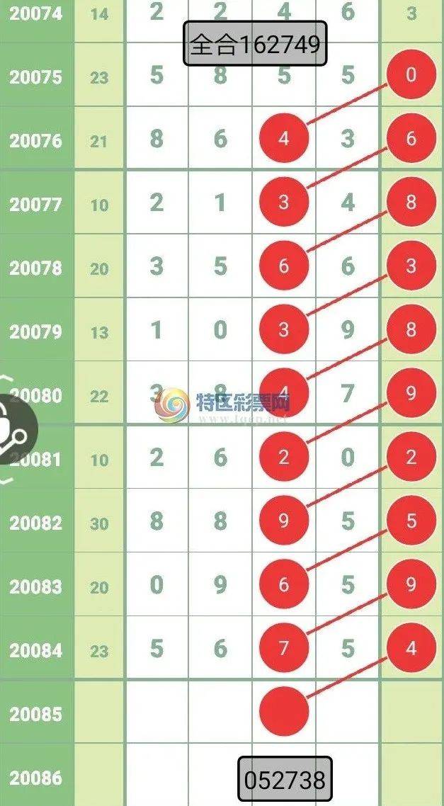 今日六开彩,揭秘数字背后的幸运与期待今天六开彩开奖结果是什么