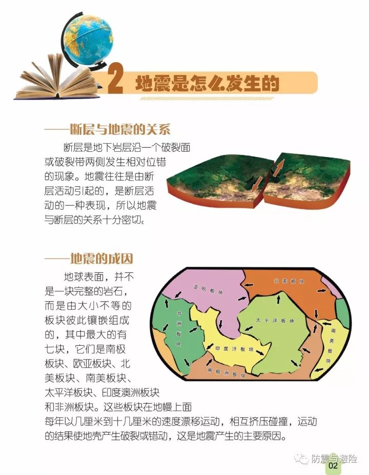 奇妙世界