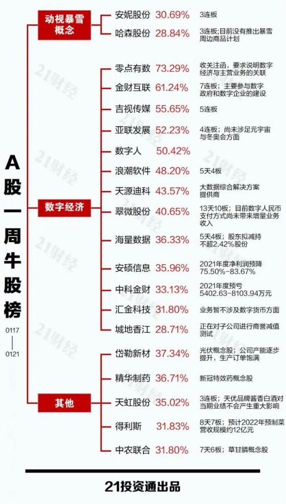 澳门今晚开奖结果2035年，透视未来彩票文化的演变与影响澳门今晚开奖结果2023年240期