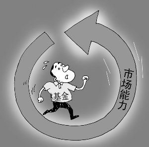 第1121页