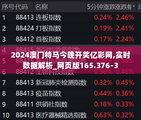 2036澳门特马揭秘，数字背后的奥秘与未来趋势分析（虚构内容）2023澳门今晚开特马开244期