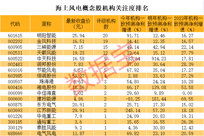 澳门三肖猜码,揭秘精准预测的背后澳门三肖三码精准100期152期开奖结果