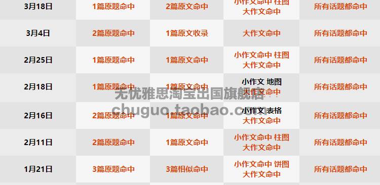 精准预测，尽在最准网站特马资料—您的幸运之选最准网站特马资料第六十八其