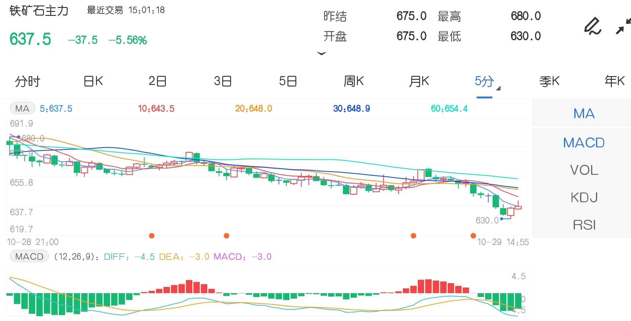 204澳门正版精准资料，揭秘未来趋势与风险2025年正版资料免费大全