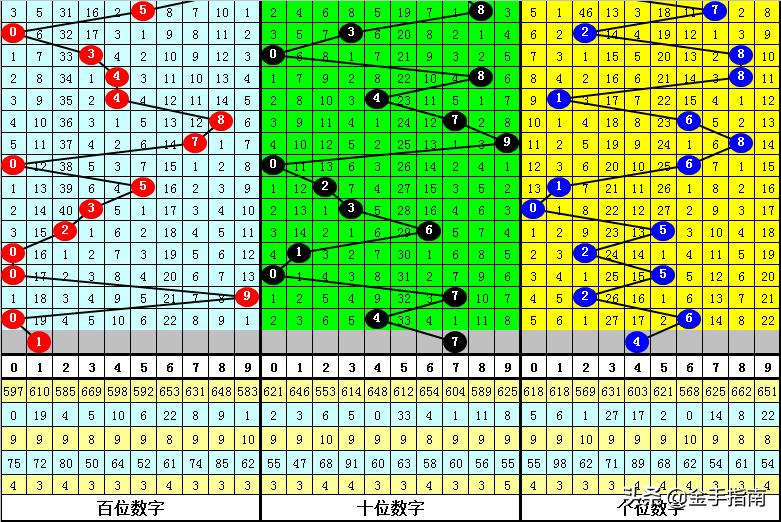 探索数字世界的宝藏，白姐图库的魅力之旅118图库彩图118开奖网站