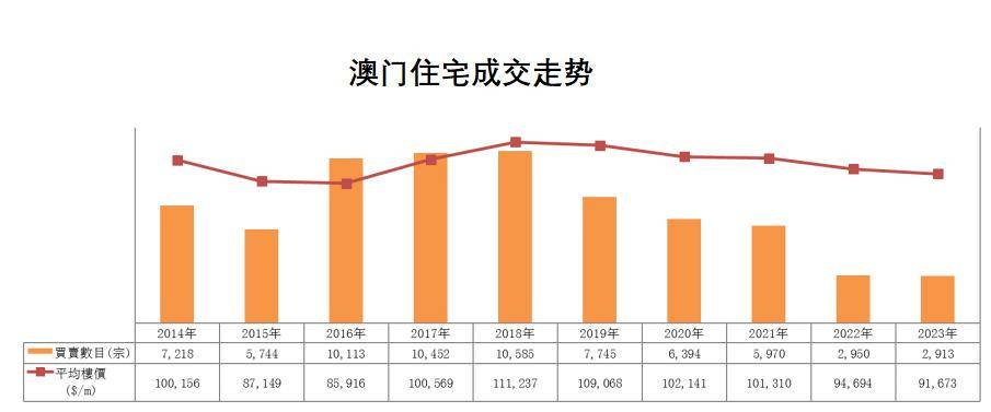 2036年，澳门历史开奖记录的深度回顾与展望2023澳门历史开奖记录完整版明天开什么