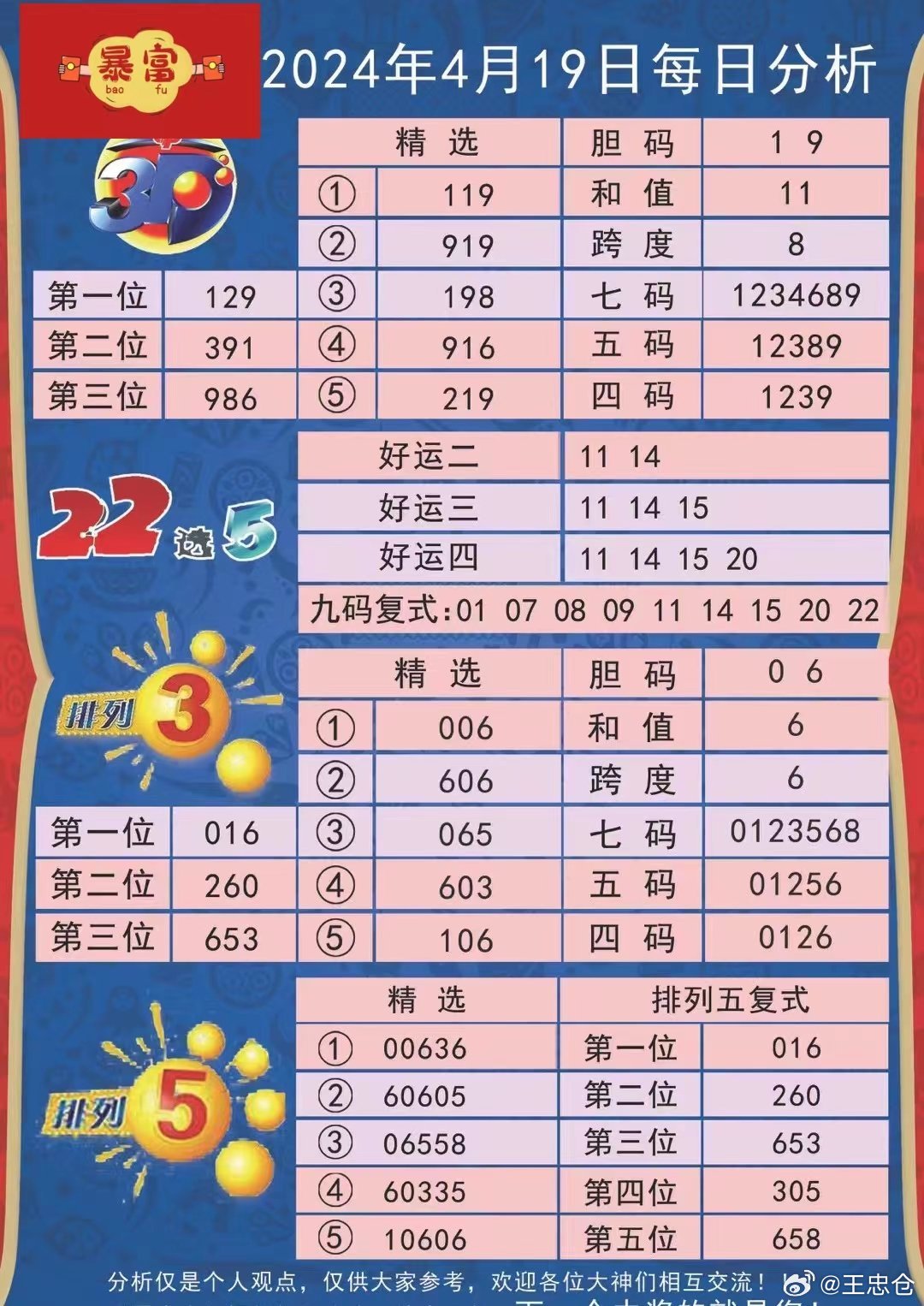 揭秘最准网站特马资料，理性看待彩票信息，谨慎选择平台获取资讯的必要性分析最准网站特马资料第六十八其