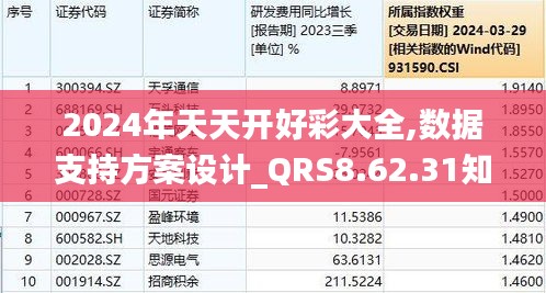 2046天天开好彩，解锁正版彩票的智慧与乐趣二四天天正版好彩免费开奖记录