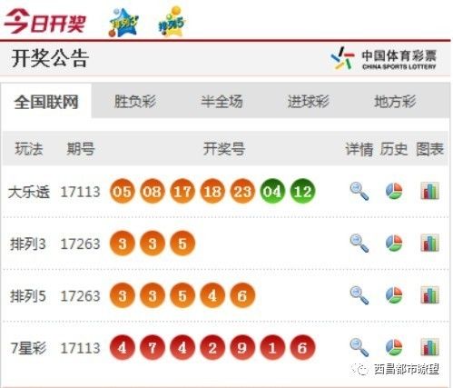 探索新澳门彩今日开奖的奇妙之旅新澳门彩今天开什么查询香港