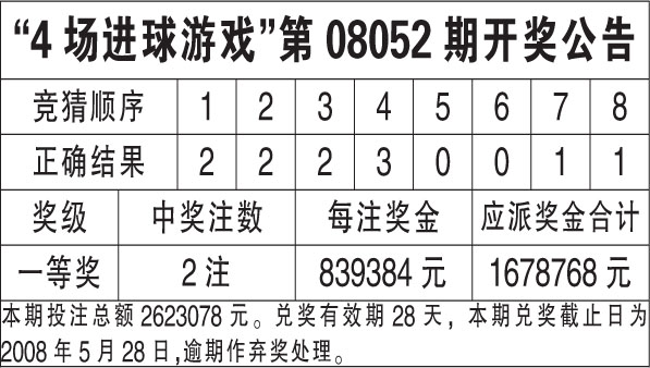 精准预测，尽在最准网站特马资料2020最准网站特马资料