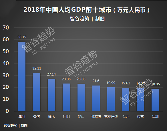 2043年澳门未来彩票趋势预测，理性看待与娱乐并重2024澳门今晚开特马开什么275期