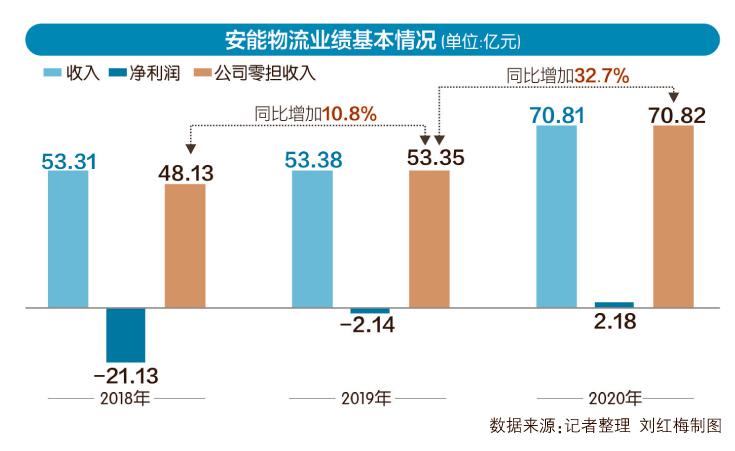 探索黄大仙，揭秘一肖与 一码 的神秘面纱黄大仙精选资料一肖一码 l00准