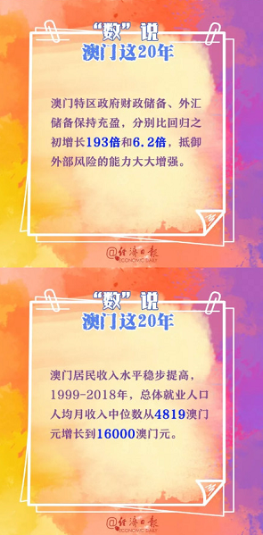 2043年新澳门开奖结果，数字背后的故事与未来展望2024新澳门开奖结果开奖号码
