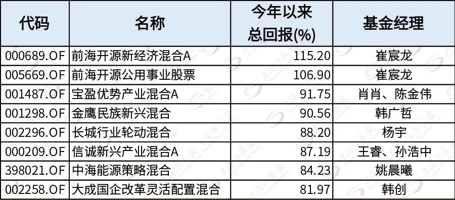 管家婆精准资料免费大全，解锁数据管理的秘密武器